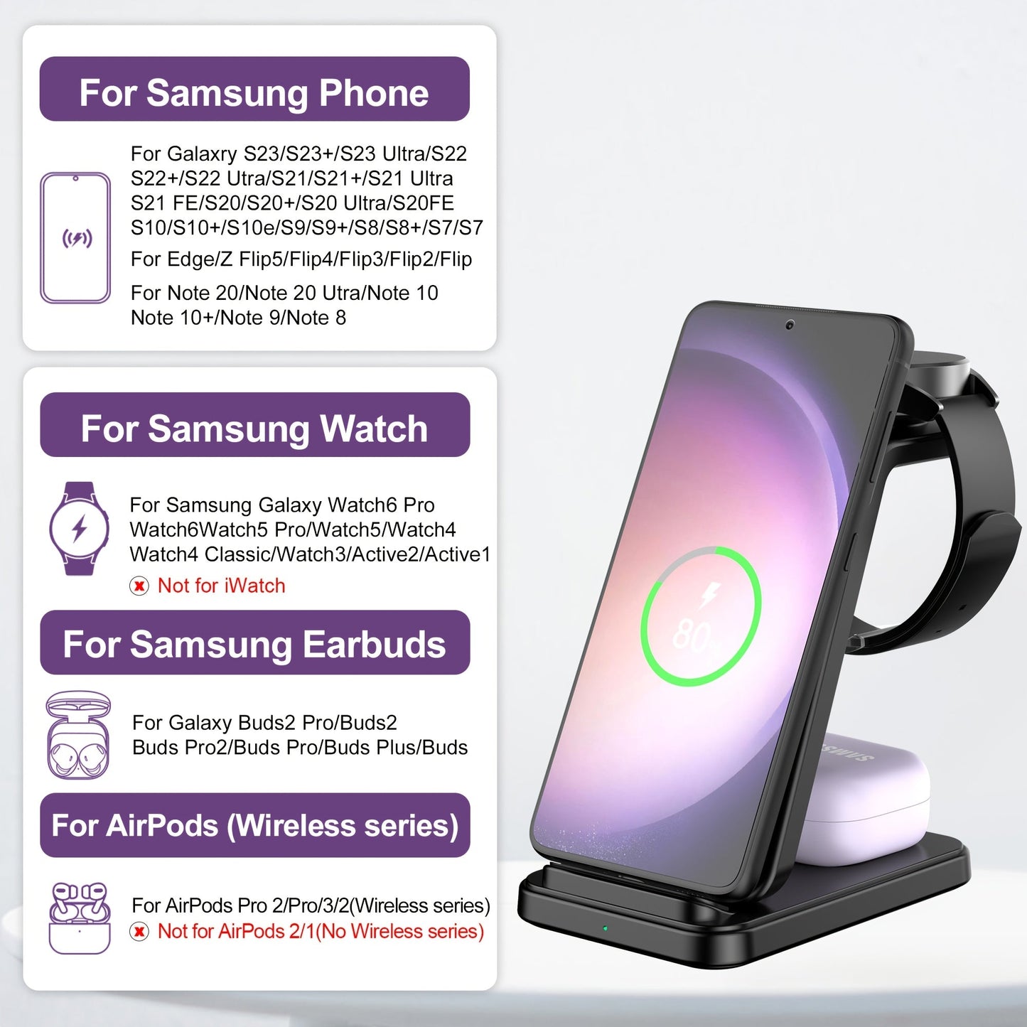 3-in-1 Fast Wireless Charging Station for Samsung Galaxy Devices
