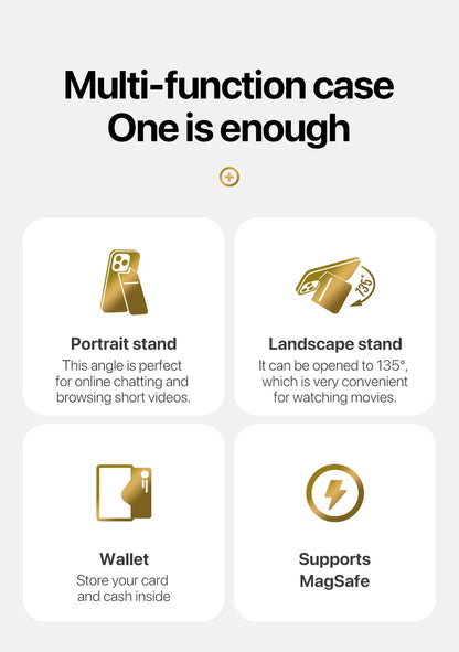 Magnetic 3-in-1 Wallet Case for Samsung S24 Series