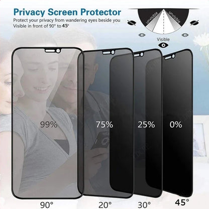 6-in-1 Samsung Galaxy S Series Privacy Screen Protector