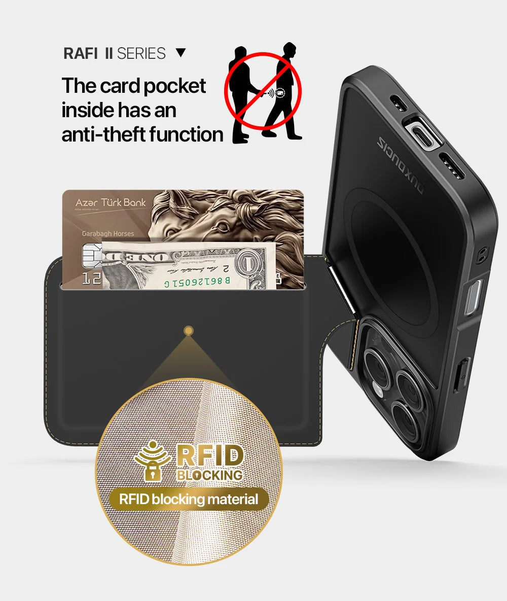 3-in-1 MagSafe Case for iPhone 13-16 Pro Max with Wallet & Stand