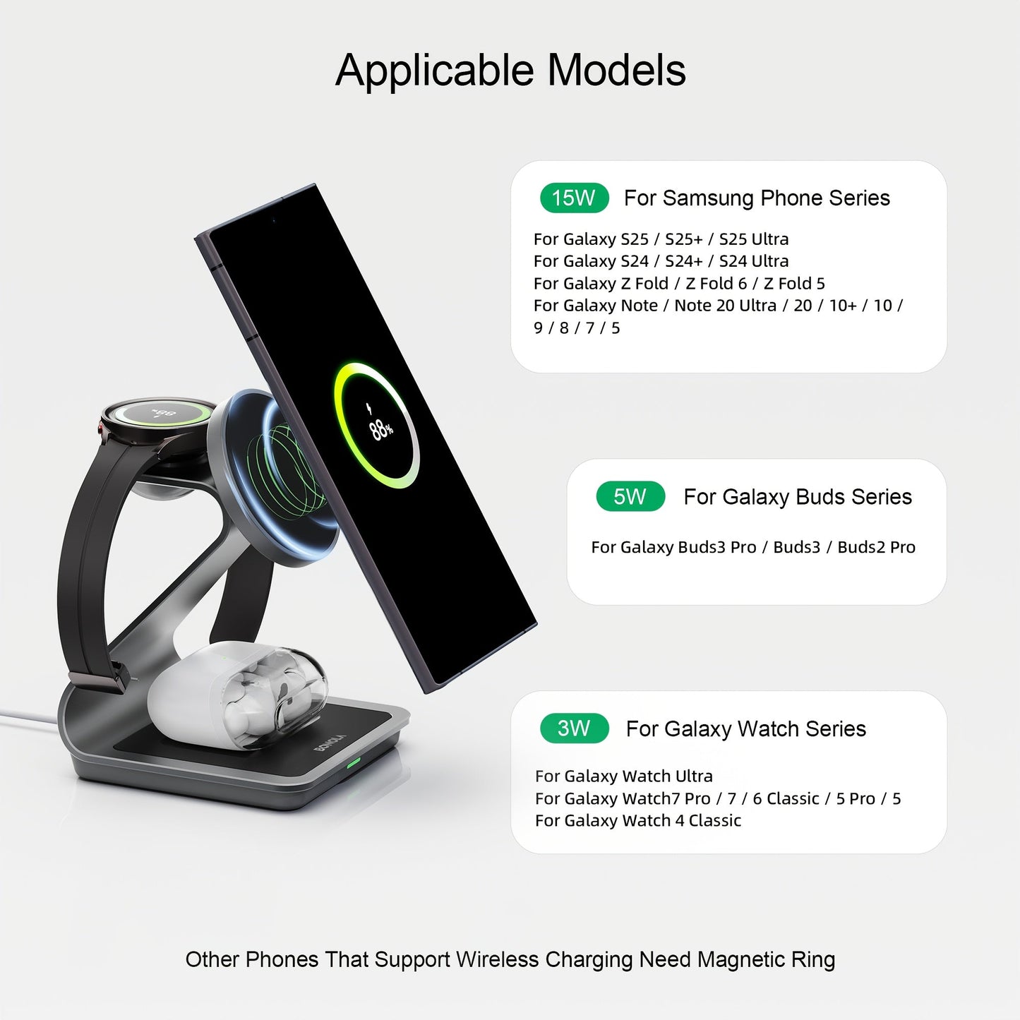 TriCharge Pro – 3-in-1 Fast Wireless Charger for Samsung S Series