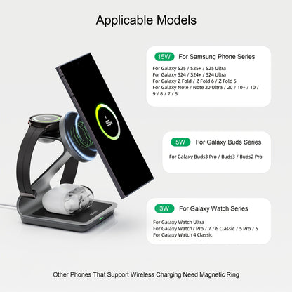 TriCharge Pro – 3-in-1 Fast Wireless Charger for Samsung S Series